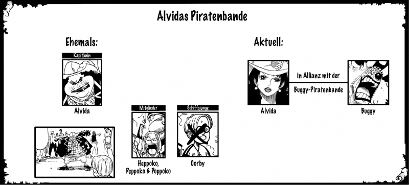 Datei:Alvidas Piratenbande.png